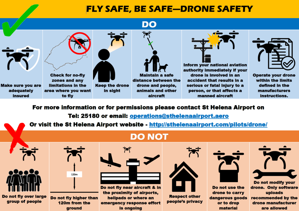 Drone use on St Helena Island